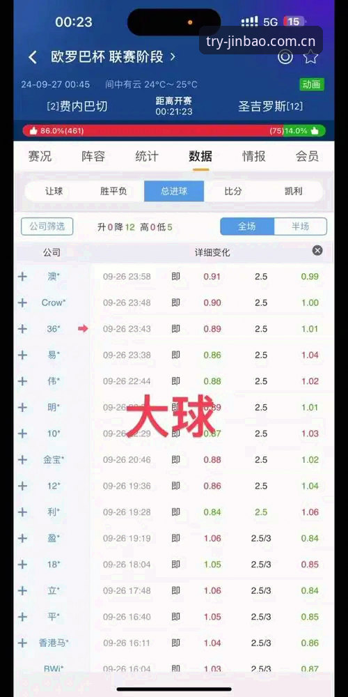 金宝搏苹果手机中文版足球数据手机版详解：新版赛事页面的实用操作指南